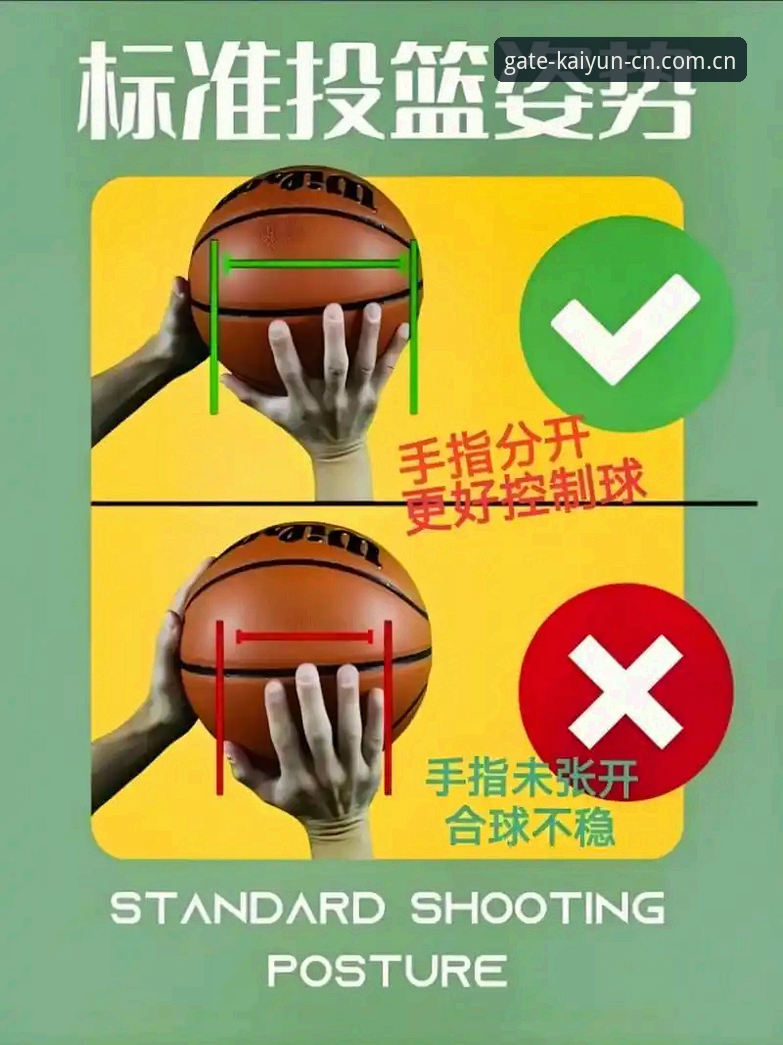 开云体育官网篮球数据实操教程：三秒判断走势，看完就上手